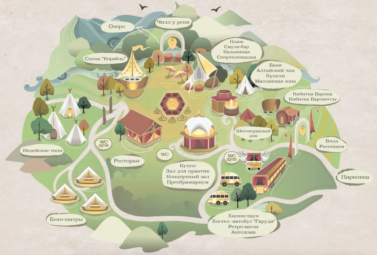 Арт-Ковчег фото 5